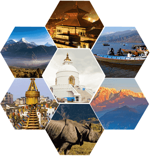 Tour Package Nepal
